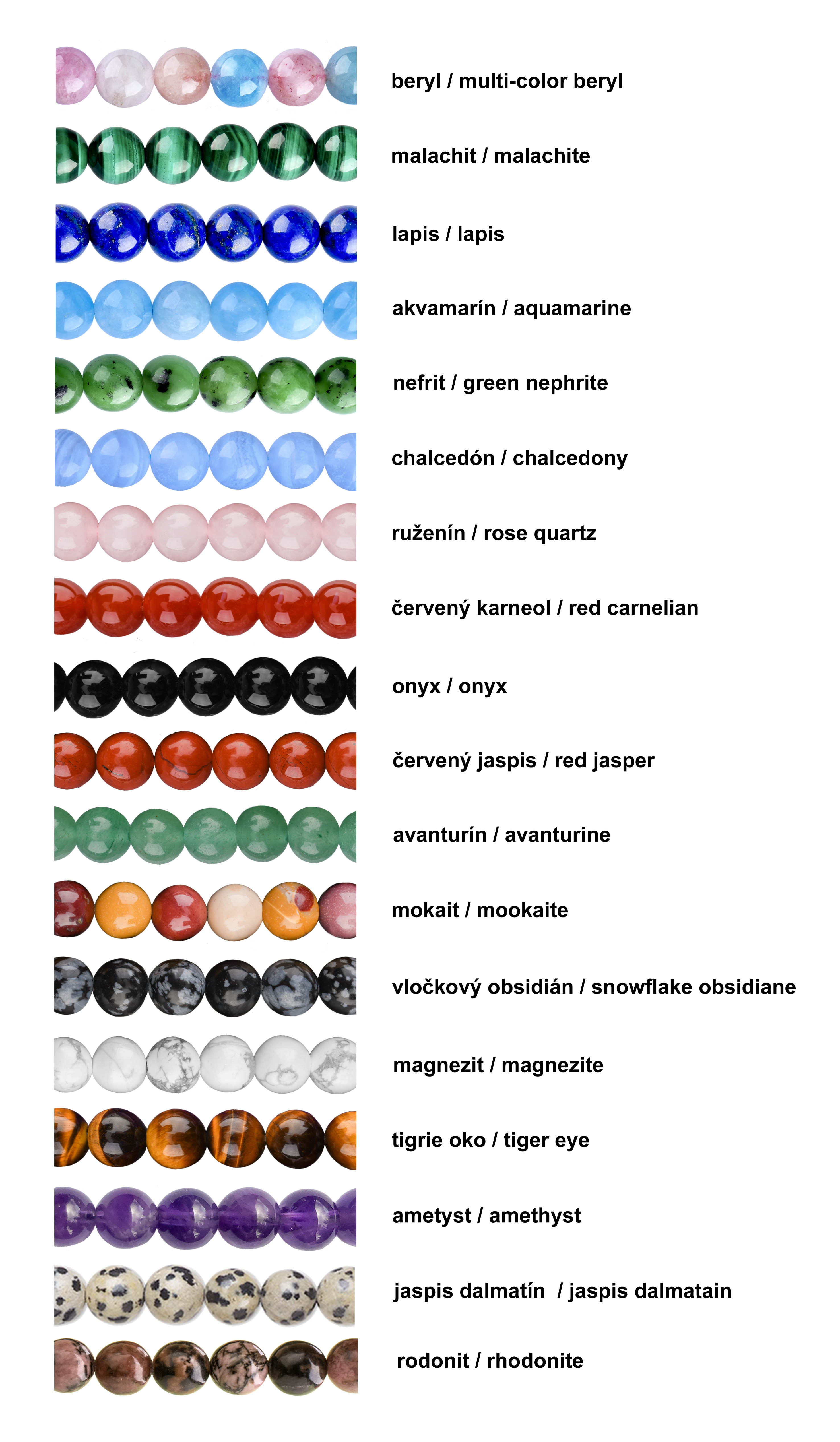 Retiazka čipka kruhy kvietky - kombinované + lapis (rôzne kamene na výber)